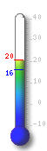 Termometro dinamico Calaginepro